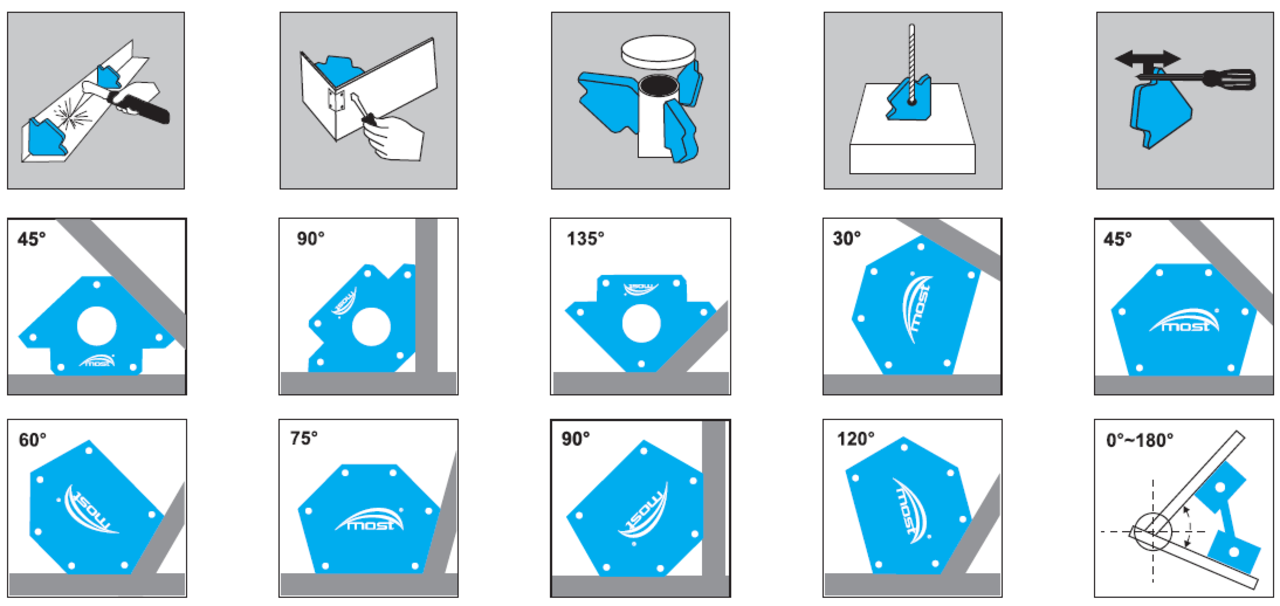 MOST Most Lasmagneten MOST Most Lasmagneten