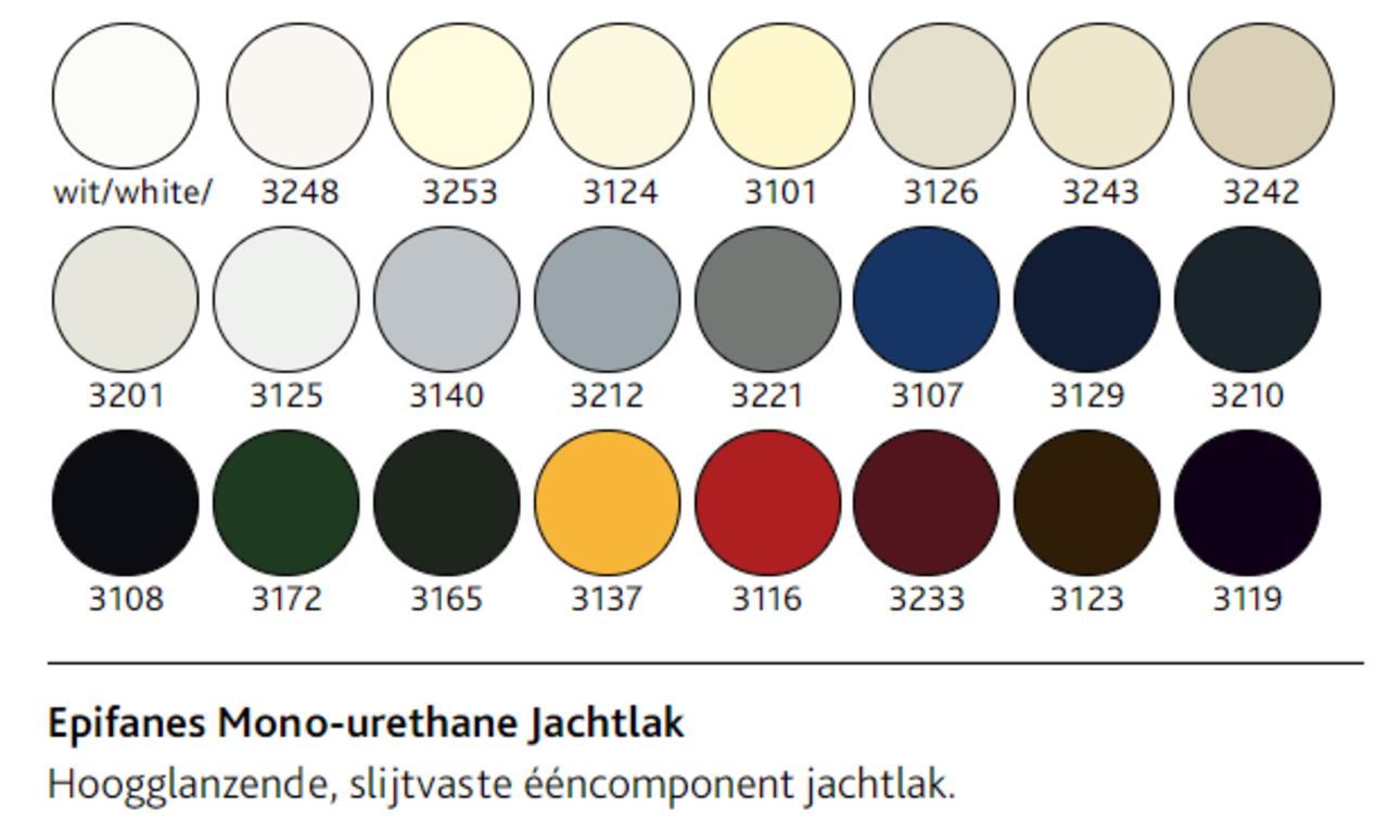 Epifanes Epifanes - Mono-Urethane Jachtlak - 750ml