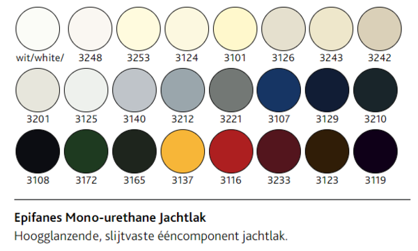 Epifanes Epifanes - Mono-Urethane Jachtlak - 750ml