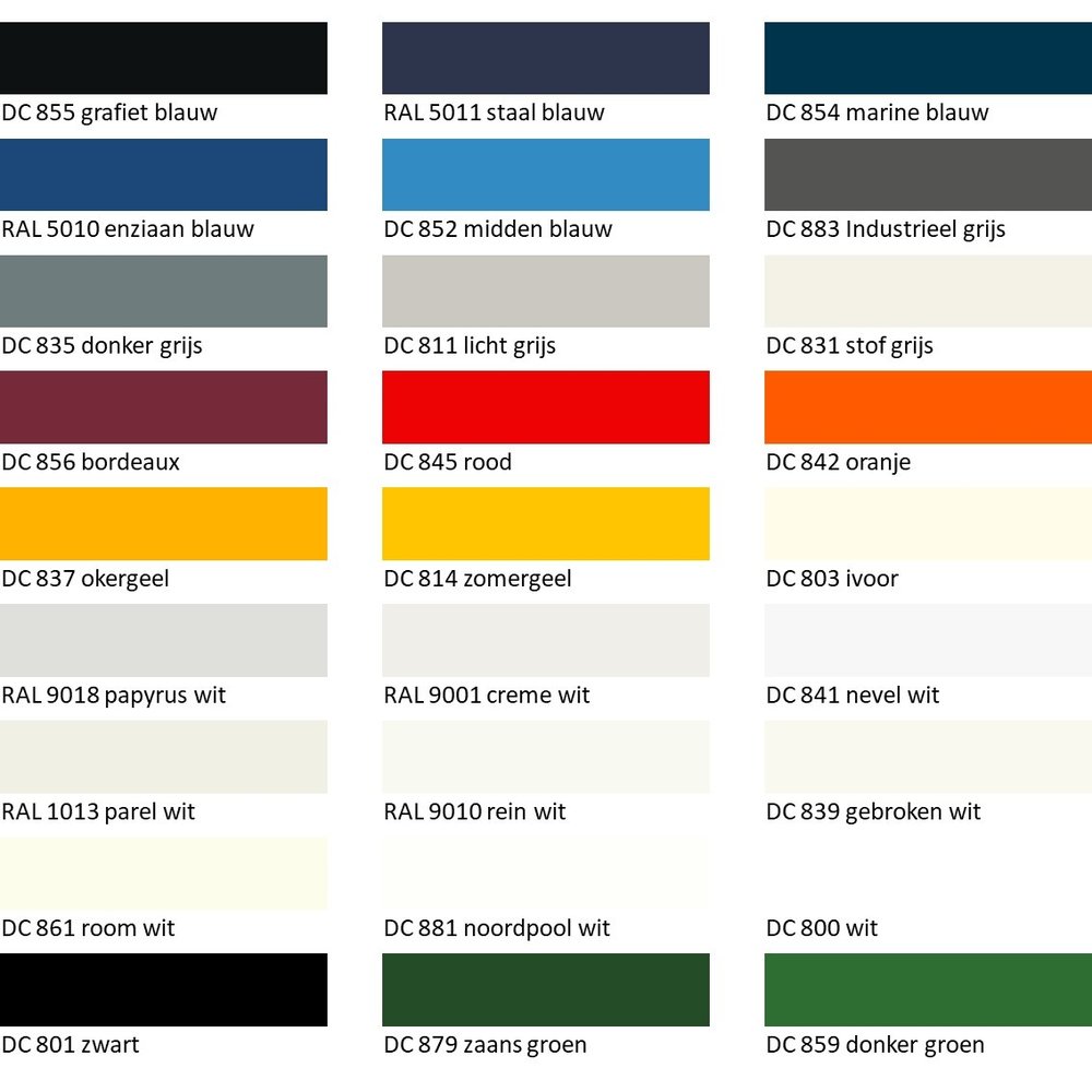 De IJssel Coatings De IJssel Coatings - Double Coat - Polyester DD Lak - 500 Gram