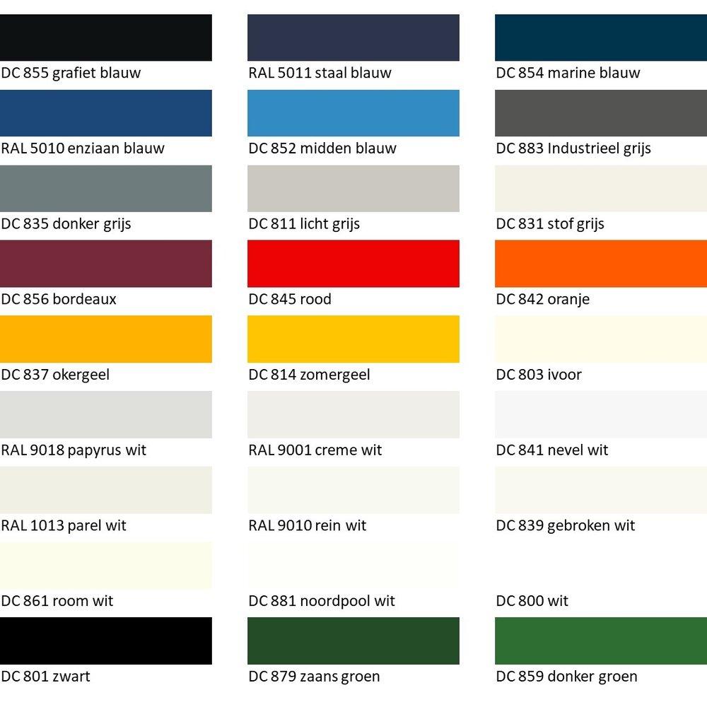 De IJssel Coatings De IJssel Coatings - Double Coat - 1 KG - Mat - Kleur 801/Zwart De IJssel Coatings De IJssel Coatings - Double Coat - 1 KG - Mat - Kleur 801/Zwart