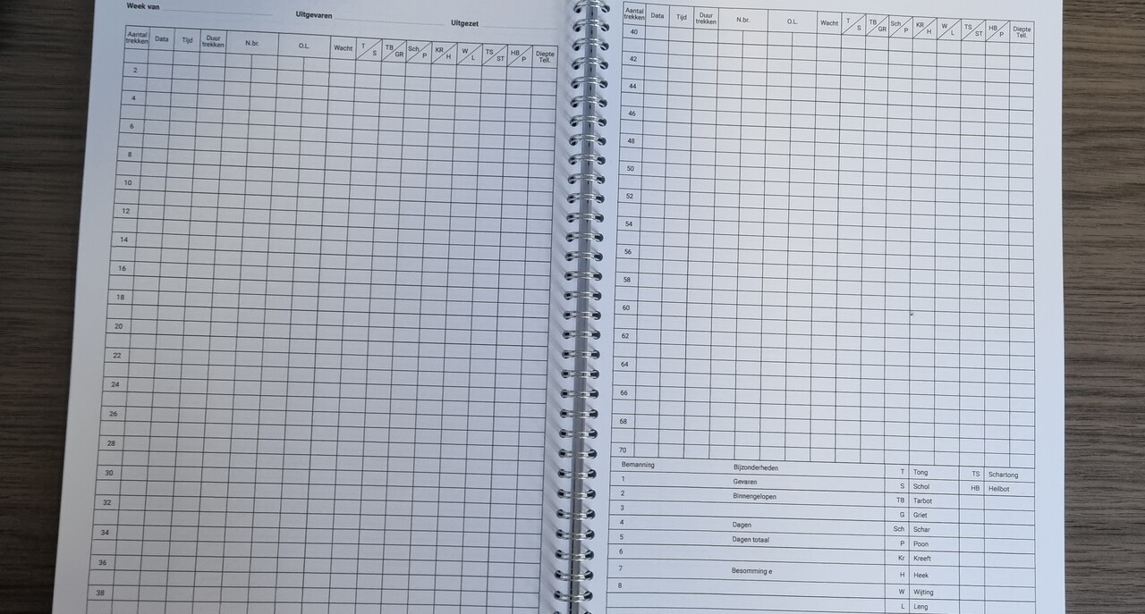 Coöperatie Westvoorn Logboek - vis/machinekamer Coöperatie Westvoorn Logboek - vis/machinekamer