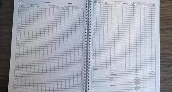 Coöperatie Westvoorn Logboek - vis/machinekamer Coöperatie Westvoorn Logboek - vis/machinekamer