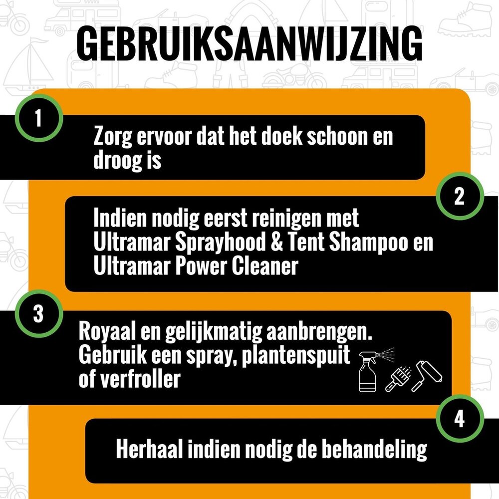 Ultramar Ultramar -	 Impregneermiddel voor katoen: Canvas & Cotton Protector - 5L Ultramar Ultramar -	 Impregneermiddel voor katoen: Canvas & Cotton Protector - 5L
