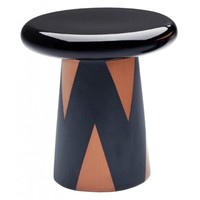 T-Table D1