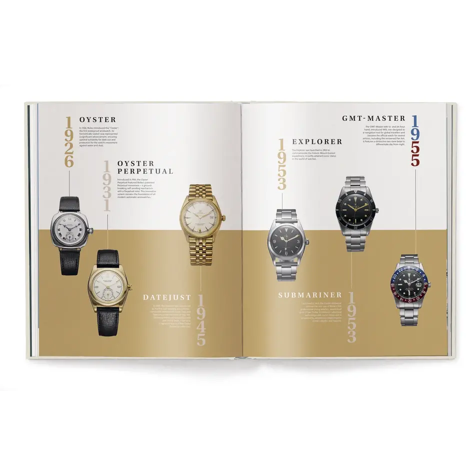 TeNeues The Watch Book Rolex Next Generation Special Edition TeNeues The Watch Book Rolex Next Generation Special Edition