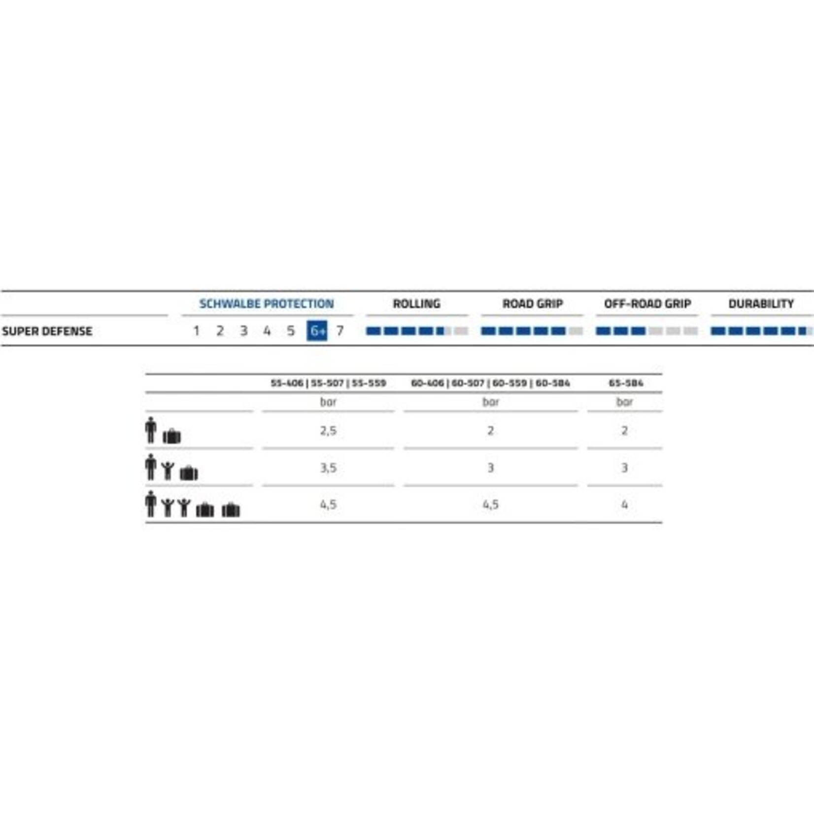 Schwalbe Pick-Up Tyre 20x2.35