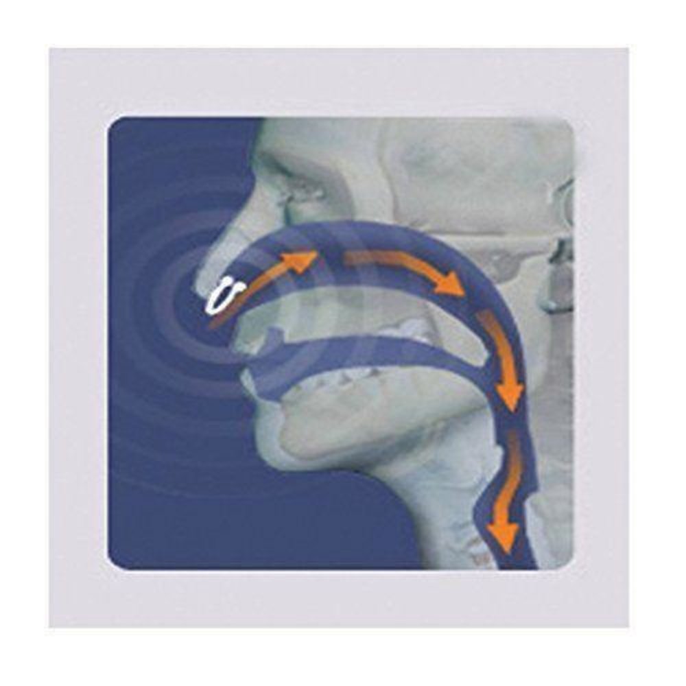 Acusnore Acusnore Magnetische Neusclip Antisnurk Acusnore Acusnore Magnetische Neusclip Antisnurk