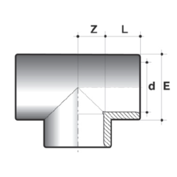 Georg Fischer PVC-U metrisch T-stuk 90°
