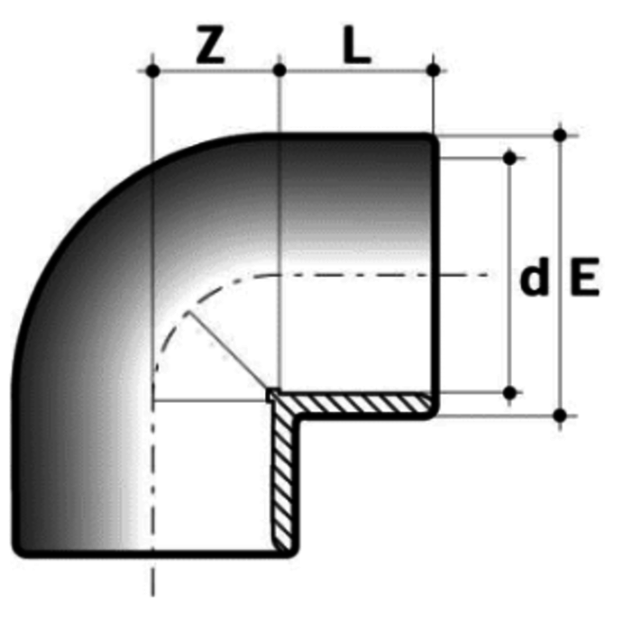 Georg Fischer PVC-U adhesive fittings 90º