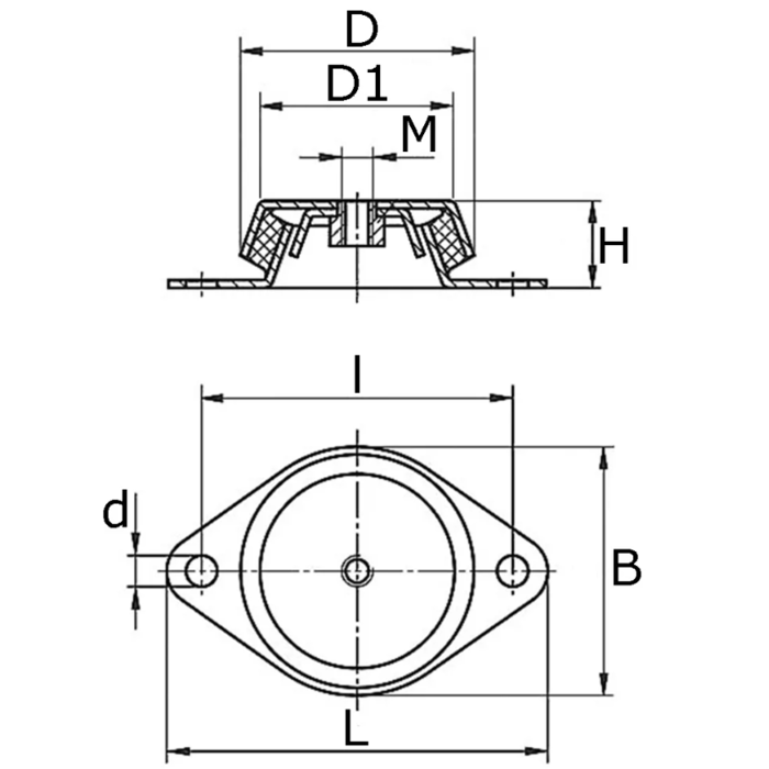 Vescoil International Machinevoet met doorslagbeveiliging