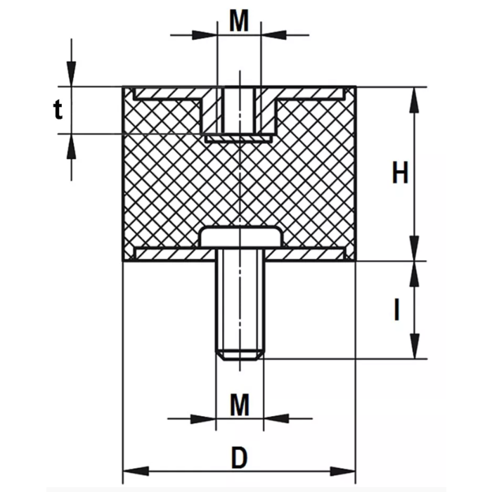 Vescoil International Anti-vibration mount type B