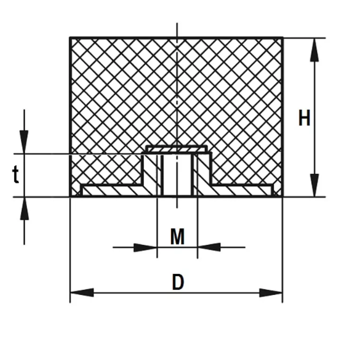 Vescoil International Anti-vibration mount type E