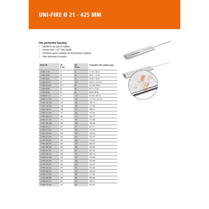 A1 UNI-Coupling UNI-Fire brandwerende behuizing