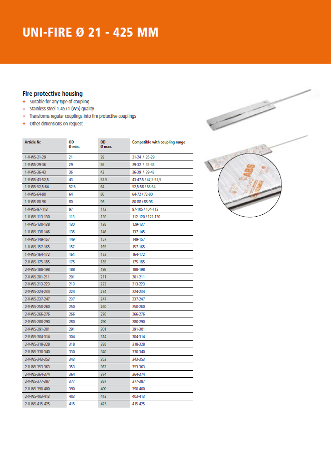 A1 UNI-Coupling UNI-Fire Fire Protective Housing