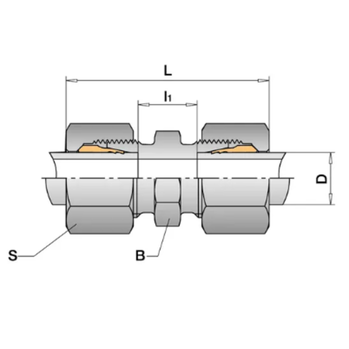Schwer Fittings Schwer Fittings Rechte koppeling