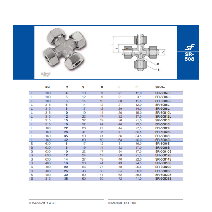 Schwer Fittings Schwer Fittings Equal Cross