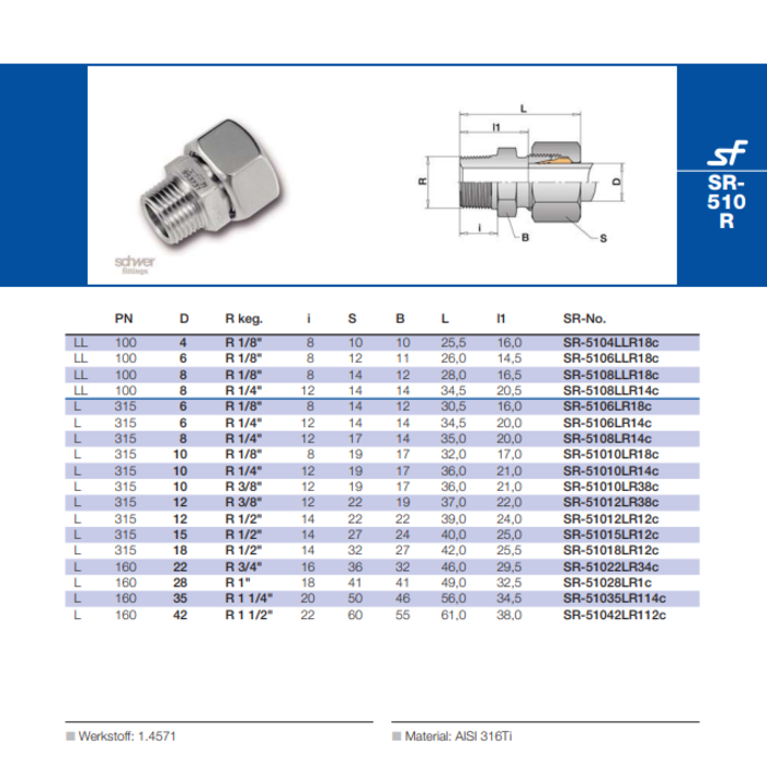 Schwer Fittings Schwer Fittings Rechte inschroefkoppeling