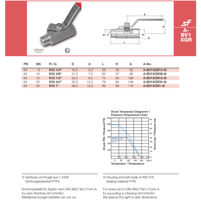 Schwer Fittings Schwer Fittings Ball Valve One piece
