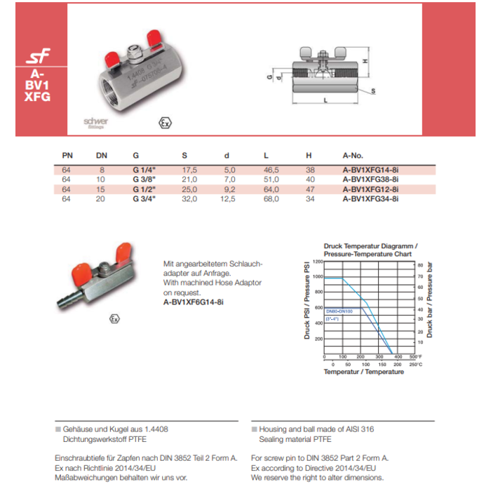 Schwer Fittings Schwer Fittings Ball Valve One piece