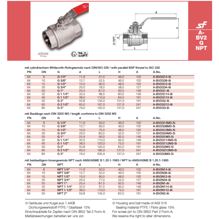 Schwer Fittings Schwer Fittings Kogelkraan tweedelig