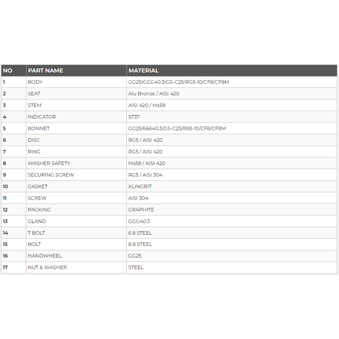 Vescoil International Klepafsluiter flens vaste klep