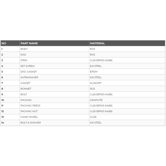 Vescoil International Brandkraan Recht