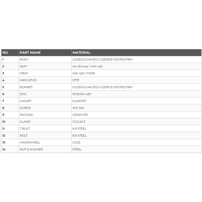 Vescoil International Globe Valve Angle Type