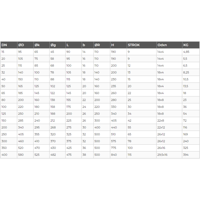 Vescoil International Globe Valve Angle Type