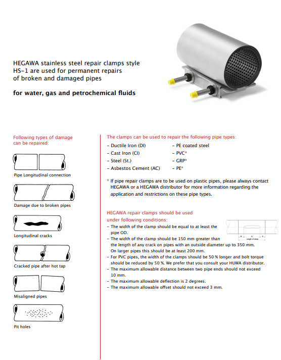 Hegawa HS-1 Repair Clamp L200