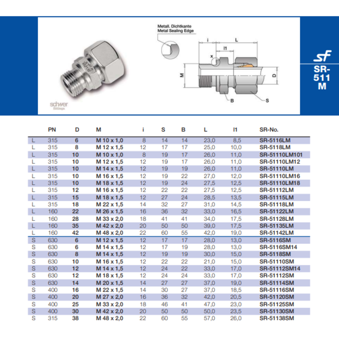 Schwer Fittings Schwer Fittings Rechte inschroefkoppeling