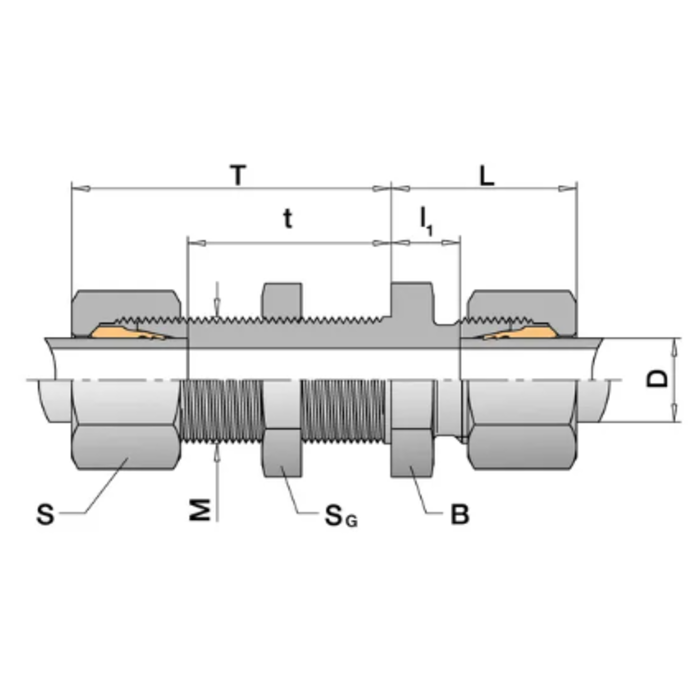 John Guest 12mm Pushfit Bulkhead Fitting | Bobil Vans