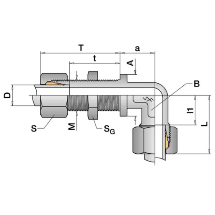 Schwer Fittings Schwer Fittings  Bulkhead Elbow Coupling