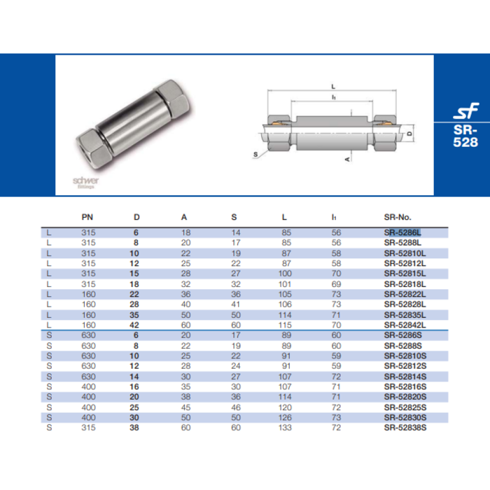 Schwer Fittings Schwer Fittings Lasschotkoppeling