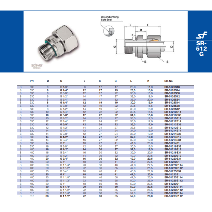 Schwer Fittings Schwer Fittings Male Stud Coupling
