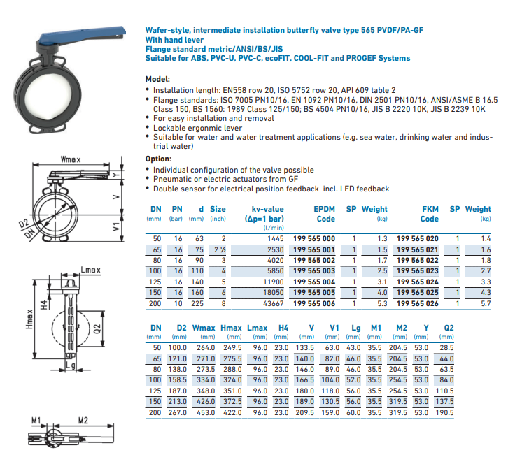 Georg Fischer Vlinderklep Wafer Type 565 Handgreep