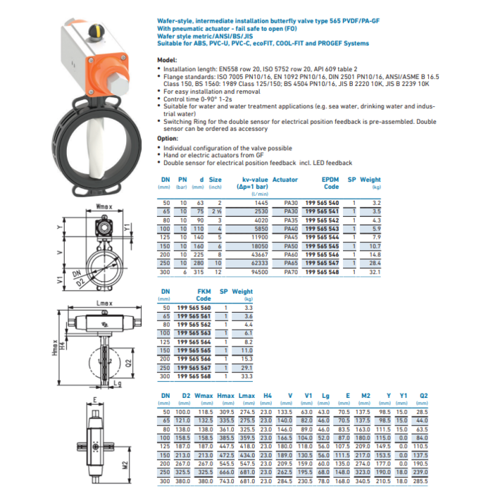 Georg Fischer Vlinderklep Wafer Type pneumatische aandrijving (FO)