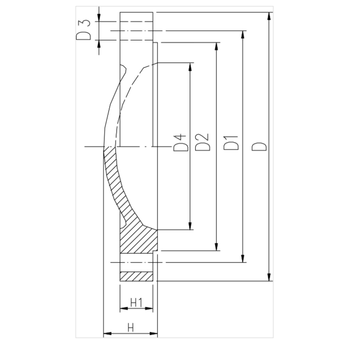 Georg Fischer Blanking flange PVC-U