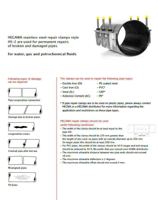 Hegawa HS-2 Repair Clamp L750