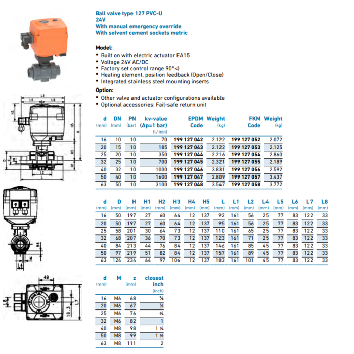 Georg Fischer Ball Valve PVC-U 24V