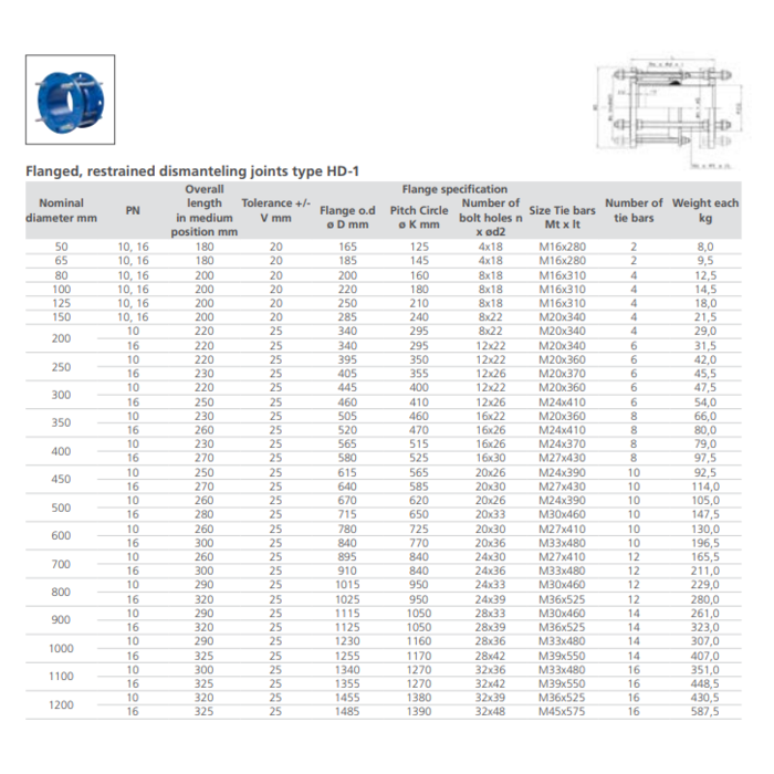 Hegawa Dismantling joint HD1 PN16