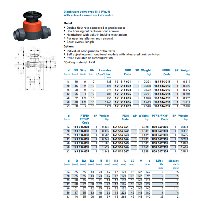 Georg Fischer Diaphragm valve NBR