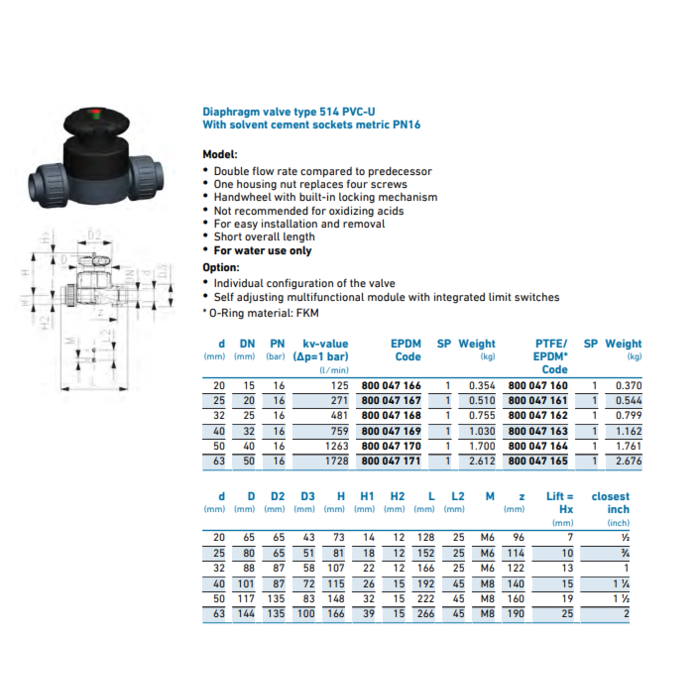Georg Fischer Membraanafsluiters PVC-U type 514