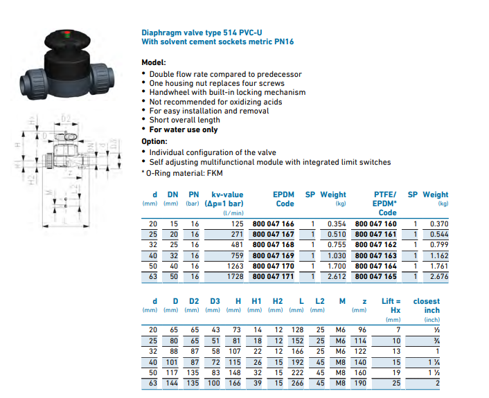 Georg Fischer Diaphragm valve PVC-U type 514