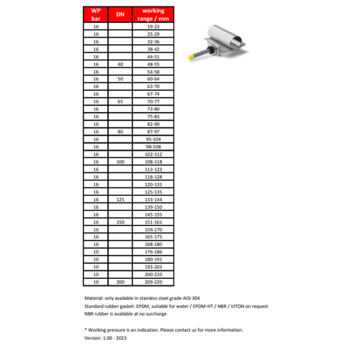 Huwa HS-C Repair Clamp L100