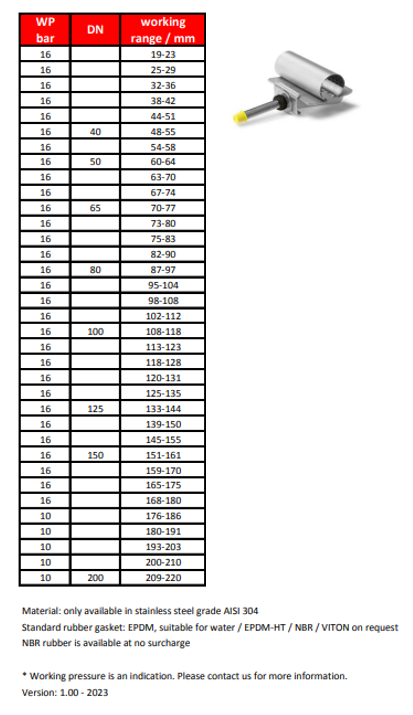 Huwa HS-C Reparatieklem L150