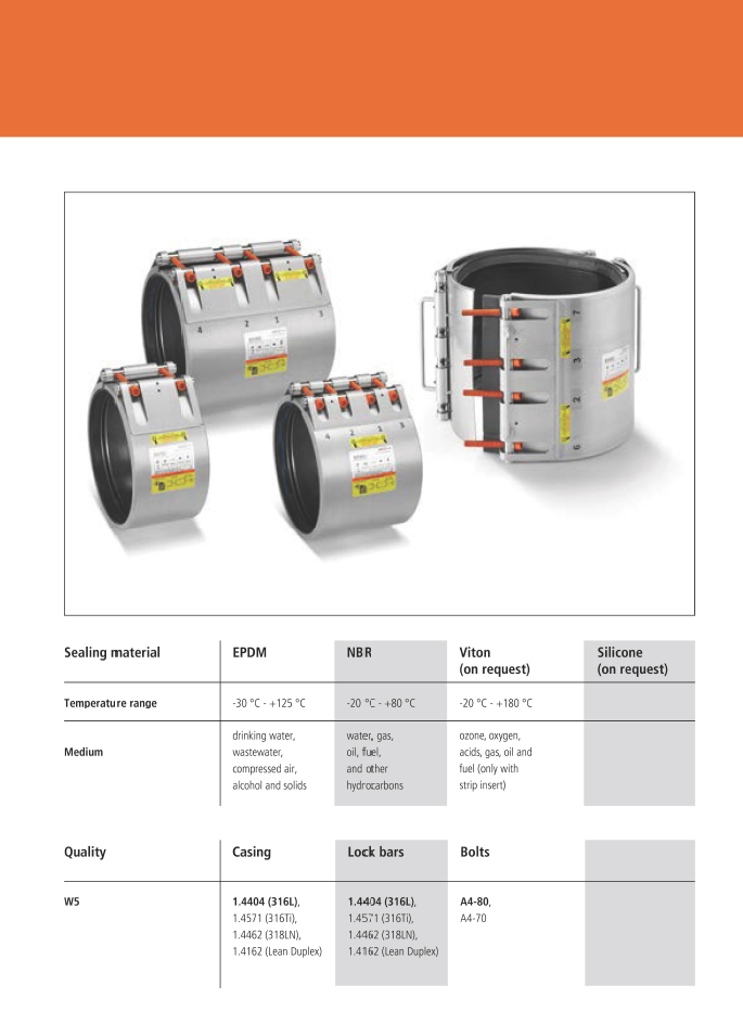A1 UNI-Coupling UNI-Rep S-coupling NBR PN6