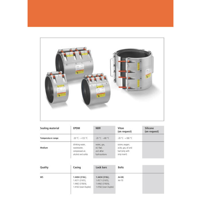 UNI-Coupling UNI-Combi-Grip S-koppeling NBR PN6
