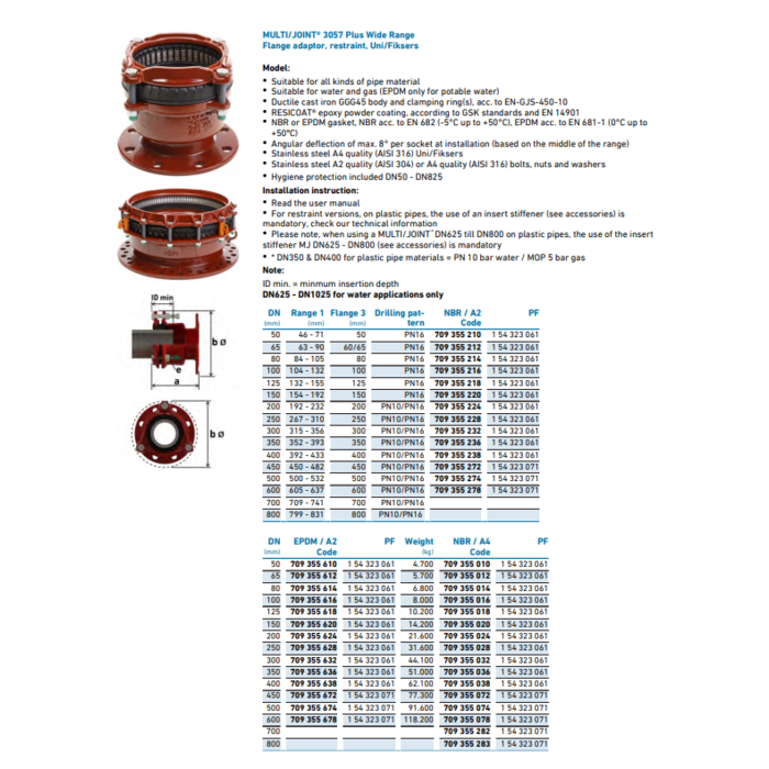Georg Fischer MULTI/JOINT® Flens adapter NBR