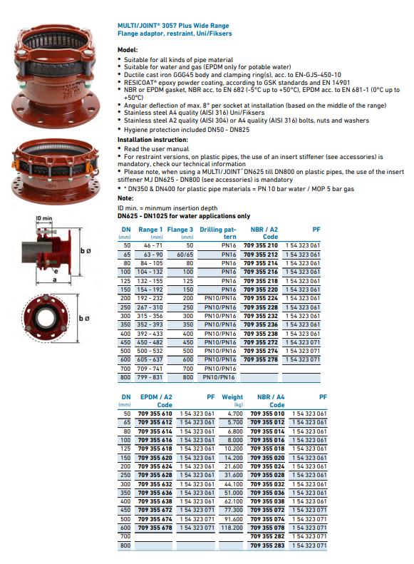 Georg Fischer MULTI/JOINT® 3007 Flens adapter NBR